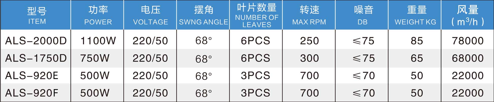 2025澳蘭仕畫冊-0226-34654646.jpg